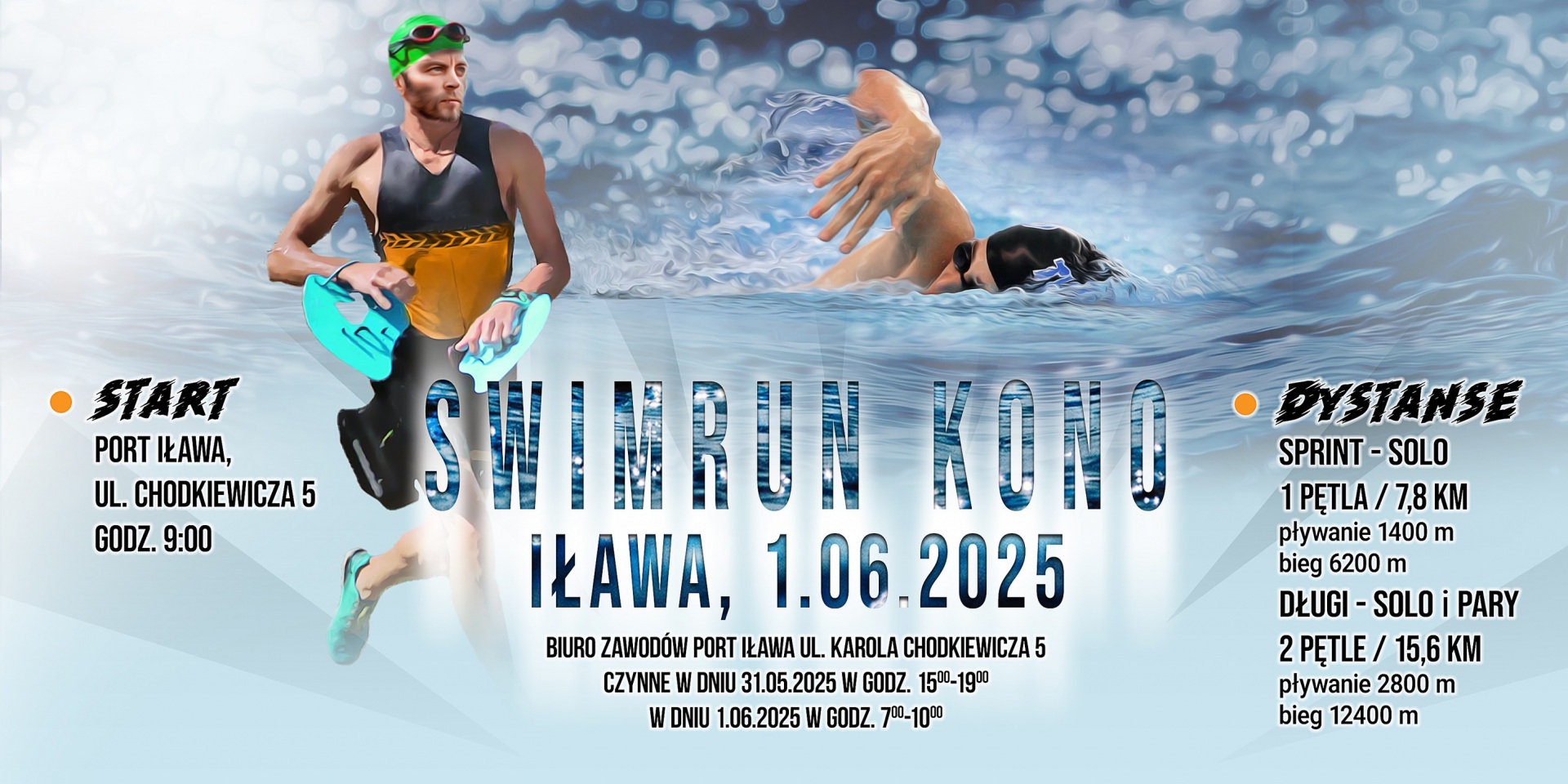 SwimRun KONO Iława 2025